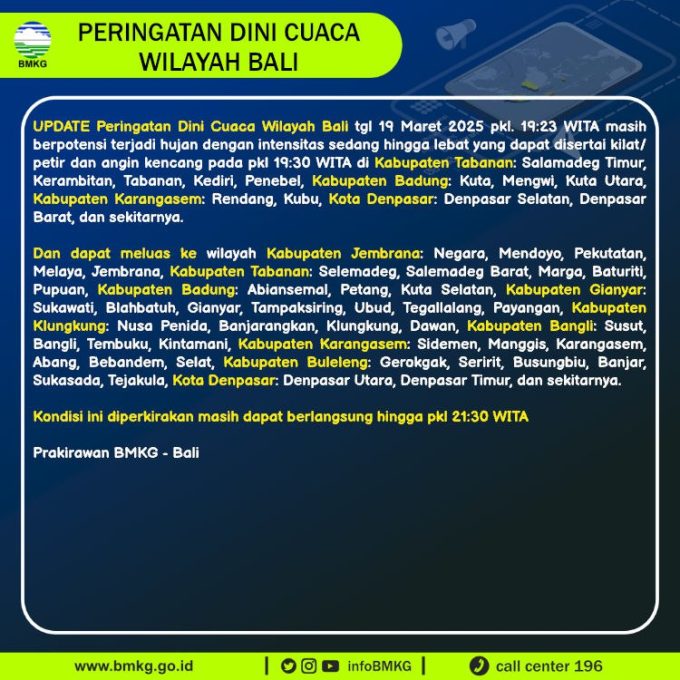 Foto:Ist. Cuaca di Bali: Gambaran umum  kondisi cuaca  wilayah Bali yang dijabarkan BMKG.